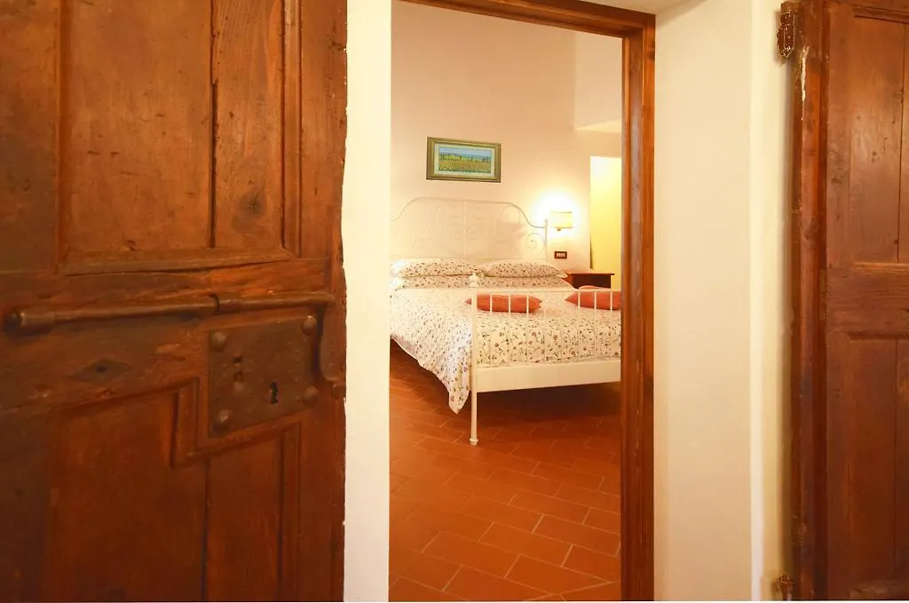 Agriturismo San Francesco Amalia And Anna Orciatico 0*,  Italy