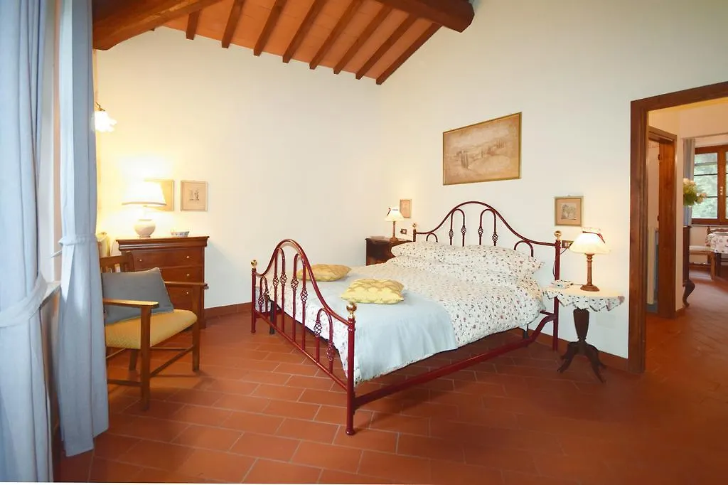 Agriturismo San Francesco Amalia And Anna Orciatico
