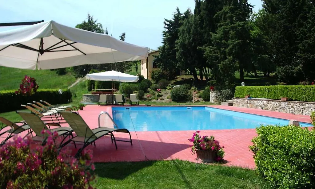 Agriturismo San Francesco Amalia And Anna Orciatico