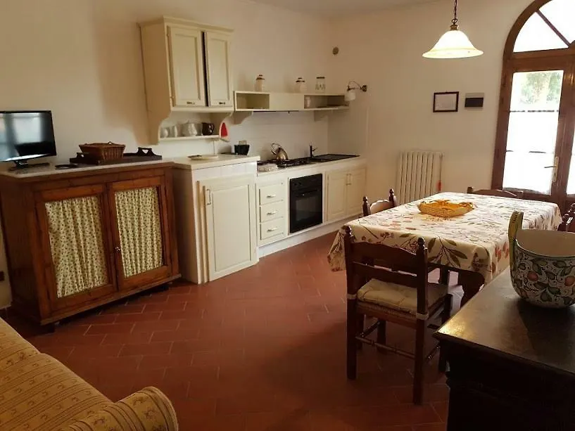 Agriturismo San Francesco Amalia And Anna Orciatico 0*,  Italy