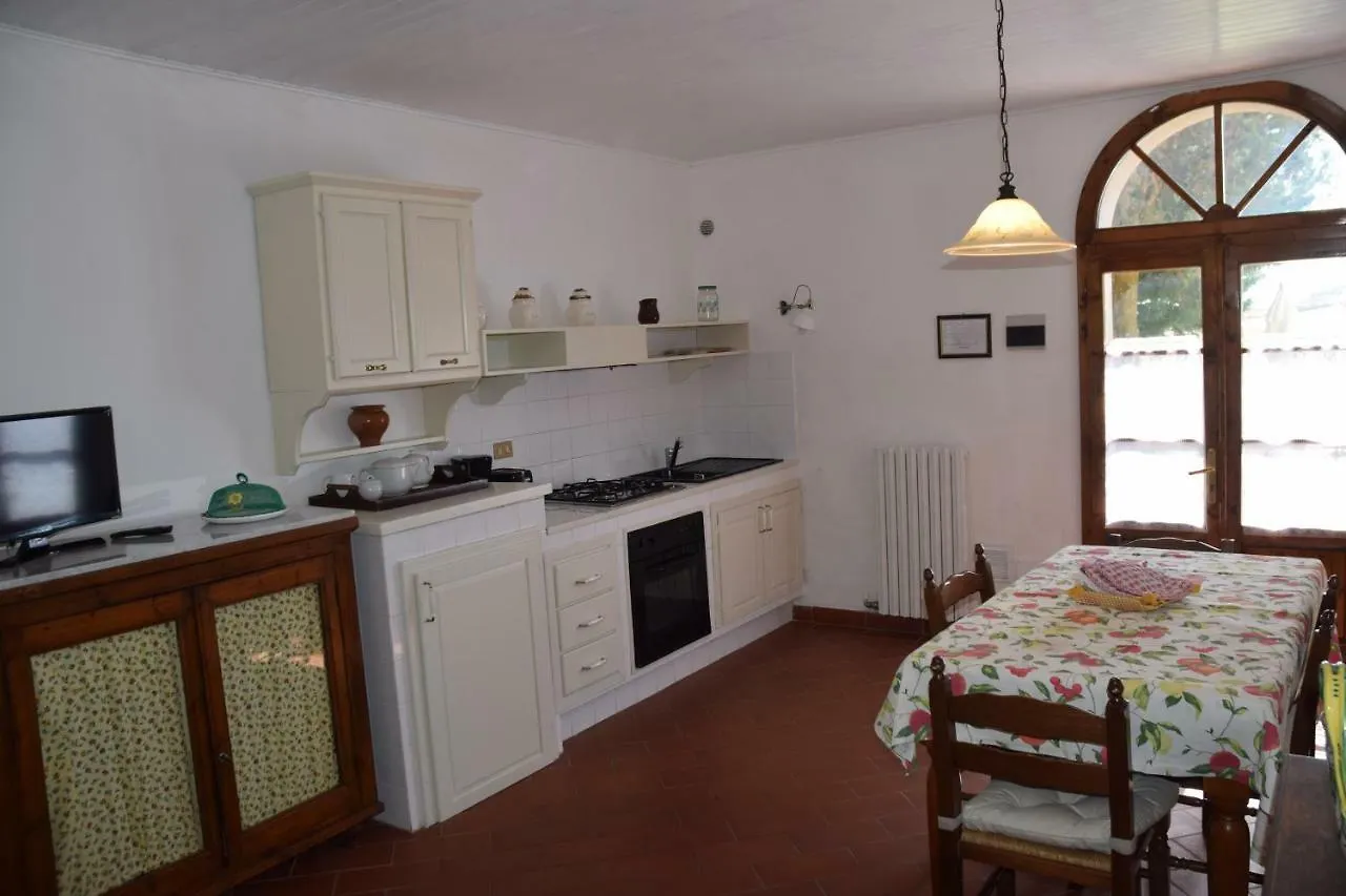 Agriturismo San Francesco Amalia And Anna Orciatico Farm stay